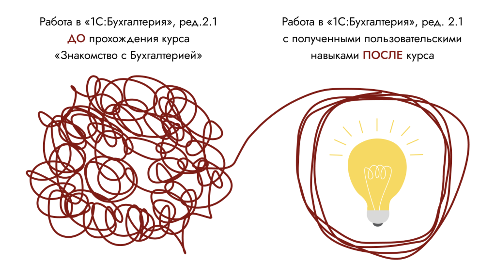 kurs_buh.png